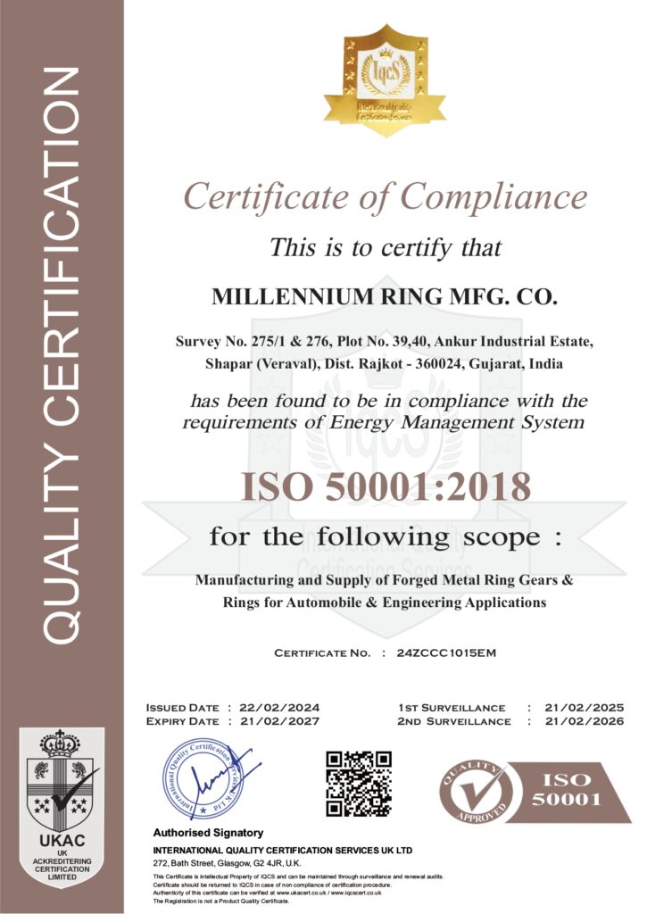 ISO 50001:2018